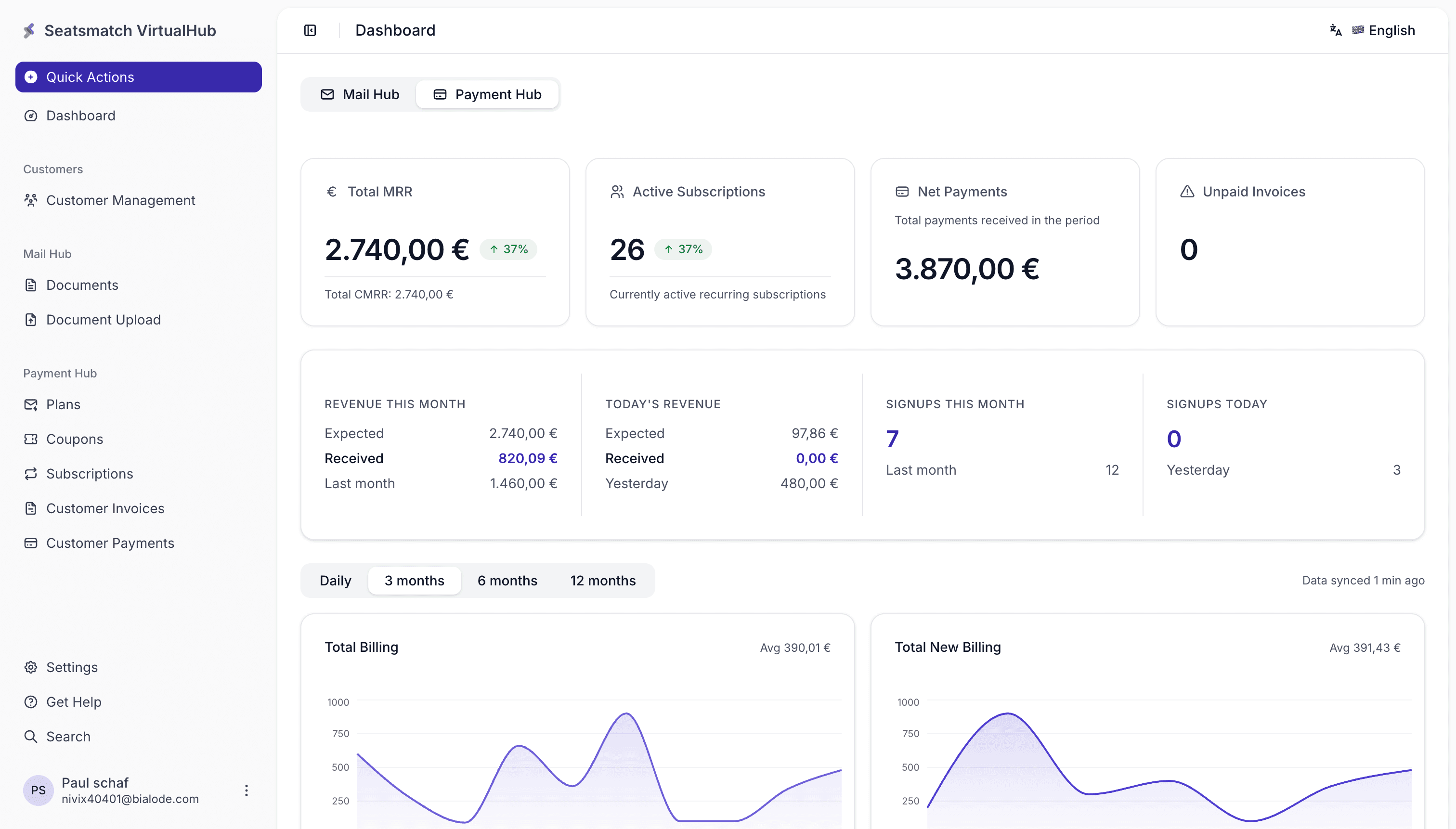 Seatsmatch VirtualHub Dashboard